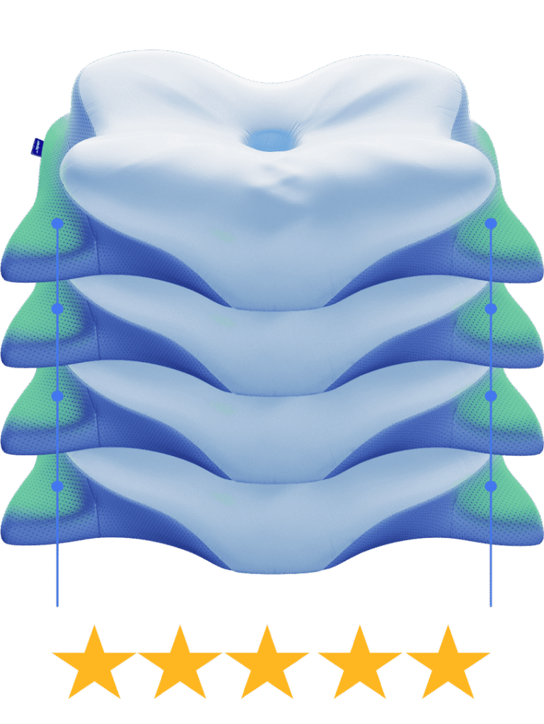Derila Pillow – Comfortable Memory Foam Pillow for Neck Support & Better Sleep